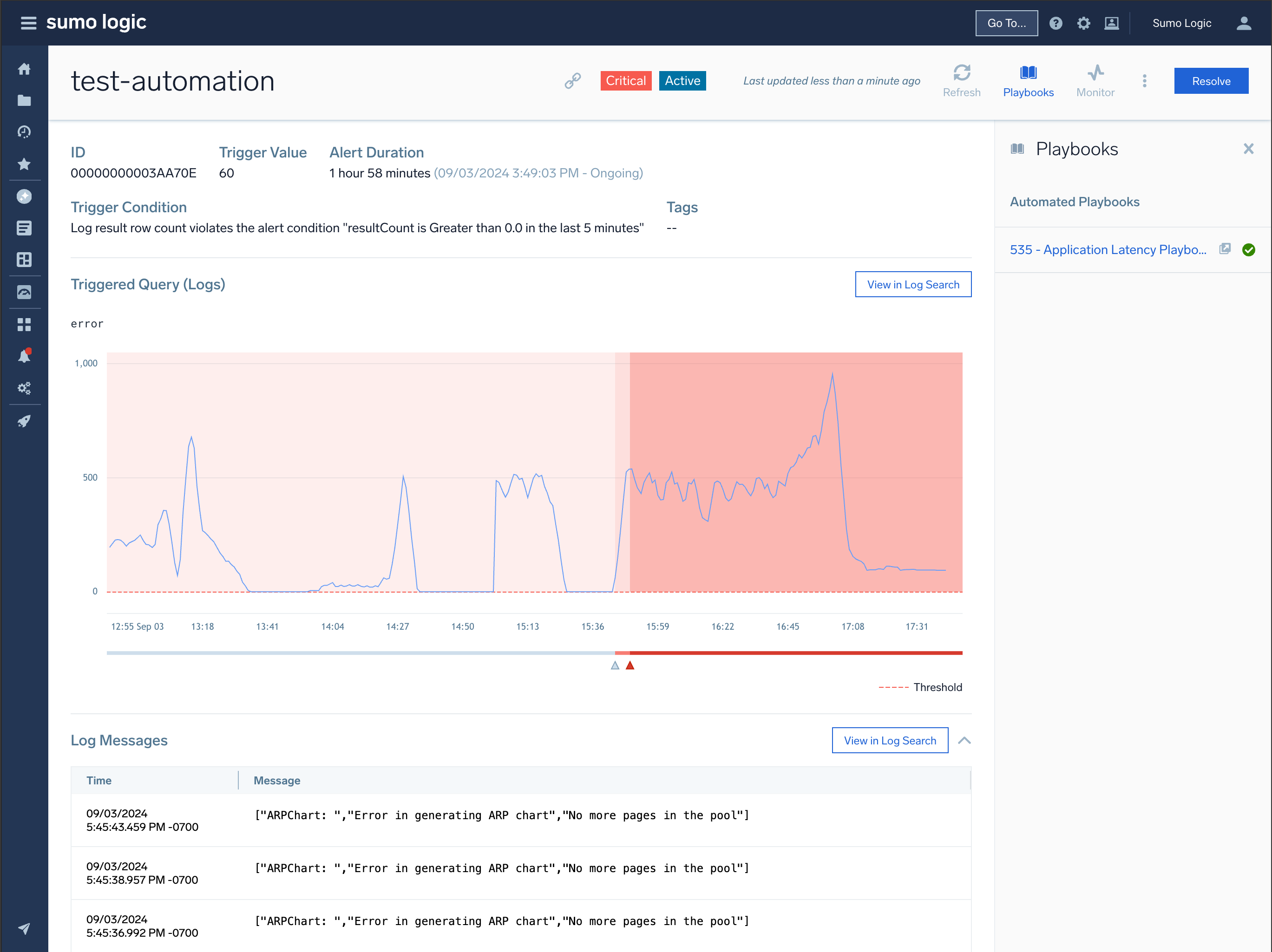 Alert detail view with integrated analytics